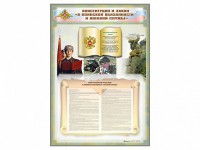 Стенд-уголок "Конституция Российской Федерации и Федеральный закон "О воинской обязанности и военной службе" - fgospostavki.ru - Апатиты