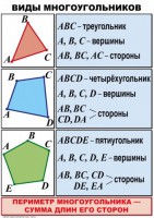 Комплект таблиц по математике для начальной школы. Математика 4 класс - fgospostavki.ru - Апатиты
