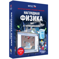 Наглядная физика. МКТ и термодинамика - fgospostavki.ru - Апатиты