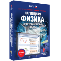 Наглядная физика. Электромагнитные волны - fgospostavki.ru - Апатиты