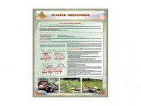 Стенд "Огневая подготовка" Вариант 1 - fgospostavki.ru - Апатиты