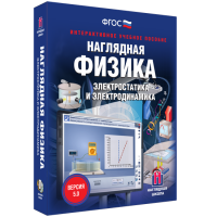 Наглядная физика. Электростатика и электродинамика - fgospostavki.ru - Апатиты