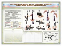 Стенд-уголок маркерный "Техника безопасности. Устройство, сборка и разборка автомата АК-74. Нормативы" - fgospostavki.ru - Апатиты