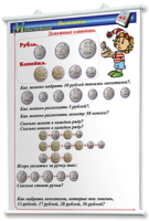 Плакаты по математике 1-4 классы. Для оформления кабинета. - fgospostavki.ru - Апатиты