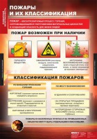 Комплект таблиц. ОБЖ. Пожарная безопасность. - fgospostavki.ru - Апатиты