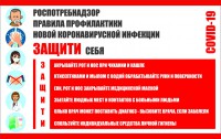 Плакат "Правила профилактики коронавируса" - fgospostavki.ru - Апатиты
