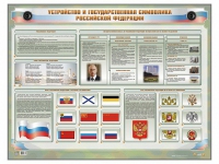 Интерактивный электрифицированный стенд "Устройство и государственная символика Российской Федерации" - fgospostavki.ru - Апатиты