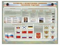 Интерактивный электрифицированный стенд "Устройство и государственная символика Российской Федерации" - fgospostavki.ru - Апатиты