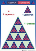 Приемы устных вычислений "Учимся считать" - fgospostavki.ru - Апатиты