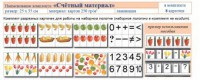 Учебно-наглядное пособие для начальных классов. Счетный материал - fgospostavki.ru - Апатиты