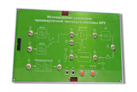 Сменная панель «Исследование усилителя промежуточной частоты и системы АРУ» - fgospostavki.ru - Апатиты