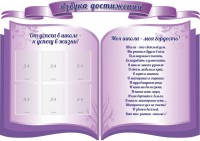 Стенд "Азбука достижений" (резной стенд из 3-х частей) - fgospostavki.ru - Апатиты