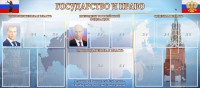 Стенд "Государство и право" - fgospostavki.ru - Апатиты