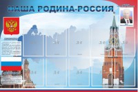 Стенд "Наша родина-Россия" - fgospostavki.ru - Апатиты