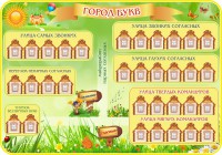 Стенд "Город букв" - fgospostavki.ru - Апатиты