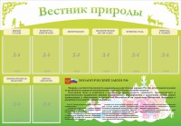 Стенд "Вестник природы" Вариант 4 - fgospostavki.ru - Апатиты