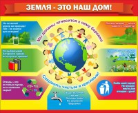 Стенд "Земля - наш дом" - fgospostavki.ru - Апатиты