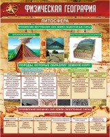 Стенд "Физическая география. Литосфера" Вариант 1 - fgospostavki.ru - Апатиты