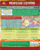 Стенд "Физическая география. Тектоника литосферных плит" - fgospostavki.ru - Апатиты