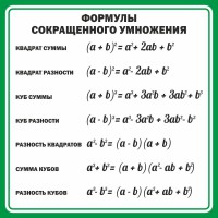 Стенд "Формулы сокращенного умножения" Вариант 2 - fgospostavki.ru - Апатиты