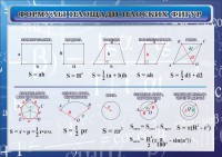 Стенд "Формулы площади плоских фигур" - fgospostavki.ru - Апатиты