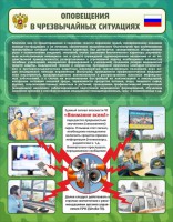 Стенд "Оповещения в чрезвычайных ситуациях" - fgospostavki.ru - Апатиты