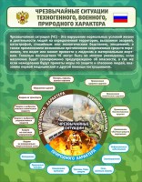 Стенд "Чрезвычайные ситуации техногенного, военного, природного характера" Вариант 2 - fgospostavki.ru - Апатиты