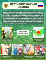 Стенд "Противопожарная защита" - fgospostavki.ru - Апатиты