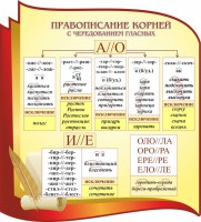 Стенд "Правописание корней с чередованием гласных" - fgospostavki.ru - Апатиты