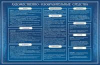 Стенд "Художественно-изобразительные средства" - fgospostavki.ru - Апатиты