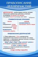 Стенд "Правописание деепричастий" - fgospostavki.ru - Апатиты
