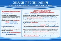 Стенд "Знаки препинания в предложениях с деепричастием" - fgospostavki.ru - Апатиты