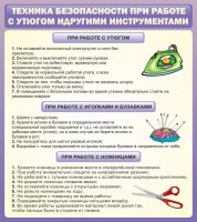 Стенд "Техника безопасности при работе с утюгом" - fgospostavki.ru - Апатиты