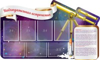 Стенд "Наблюдательная астрономия" - fgospostavki.ru - Апатиты