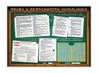 Стенд-уголок "Права и обязанности школьника" - fgospostavki.ru - Апатиты