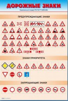 Стенды "Дорожные знаки № 1" - fgospostavki.ru - Апатиты