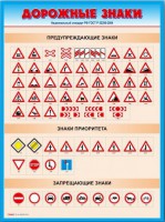 Стенды "Дорожные знаки № 4" - fgospostavki.ru - Апатиты