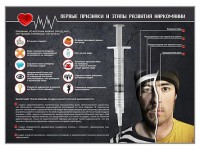 Стенд "Признаки и этапы развития наркомании" - fgospostavki.ru - Апатиты