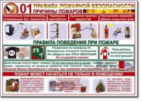 Таблица "Правила пожарной безопасности" - fgospostavki.ru - Апатиты
