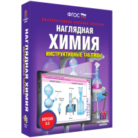 Наглядная химия. Инструктивные таблицы - fgospostavki.ru - Апатиты
