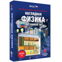 Наглядная физика. Постоянный ток - fgospostavki.ru - Апатиты