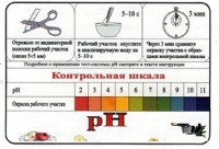 Тест-система «рН» - fgospostavki.ru - Апатиты