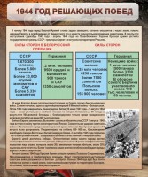 Стенд "1944 год решающих побед" - fgospostavki.ru - Апатиты