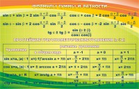 Стенд "Формулы суммы и разности" - fgospostavki.ru - Апатиты