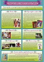 Стенд "История светской культуры" Вариант 2 - fgospostavki.ru - Апатиты
