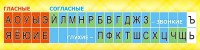 Стенд "Лента букв" - fgospostavki.ru - Апатиты