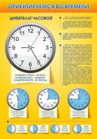 Стенд "Ориентируемся во времени" Вариант 2 - fgospostavki.ru - Апатиты