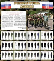 Стенд "Военная форма одежды (флаг РФ)" - fgospostavki.ru - Апатиты