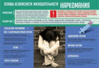 Стенд "Наркомания" - fgospostavki.ru - Апатиты