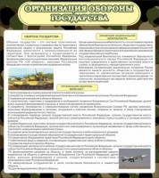Стенд "Организация обороны государства" - fgospostavki.ru - Апатиты